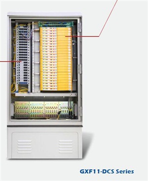 Fiber Optic Cross Connection Cabinet (OCC)
