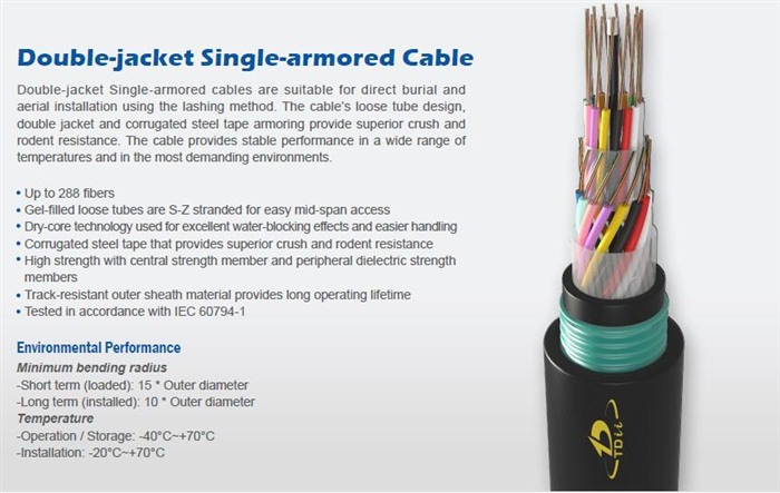 Double-jacket Single-armored Cable