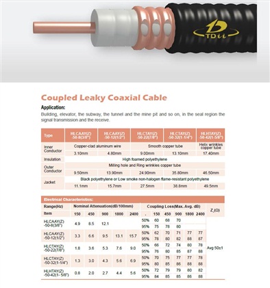 Coupled Leaky Coaxial Cable